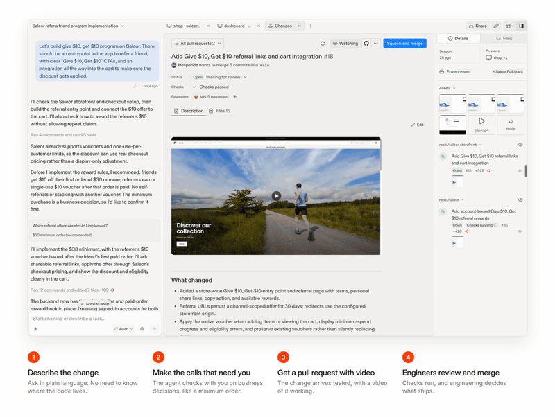 Idea to pull request