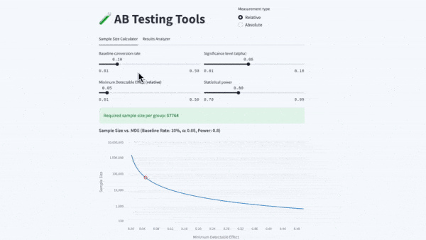 AB testing app with streamlit